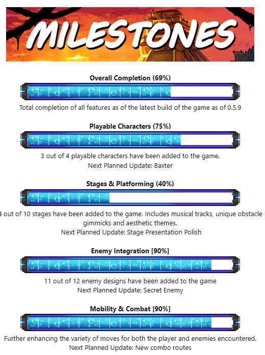 Développement de Bare Backstreets