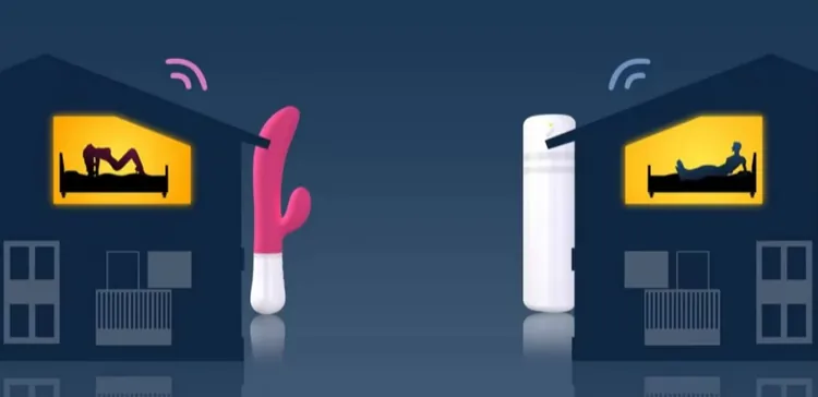 Lovense max 2 and Nora for long-distance sex