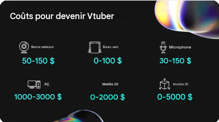 comment devenir un vtuber